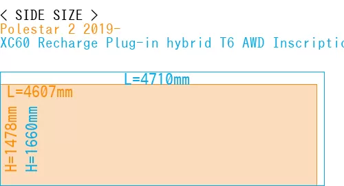 #Polestar 2 2019- + XC60 Recharge Plug-in hybrid T6 AWD Inscription 2022-